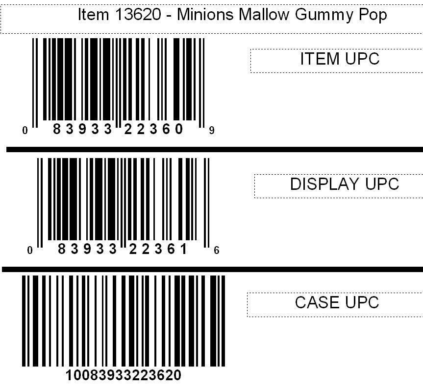  Minions Gummy Mallow Pop 